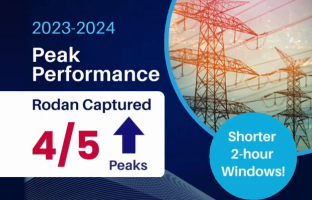 Rodan Energy – ICI Peak Performance