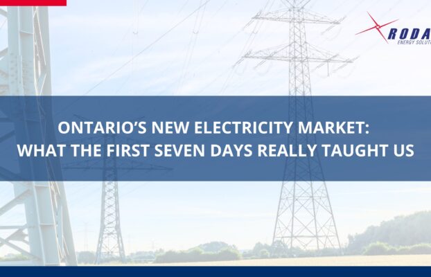 Ontario’s New Electricity Market: What the First Seven Days Really Taught Us