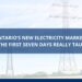 Market Renewal Program MRP, Ontario’s New Electricity Market After Seven Days