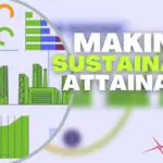 Rodan Overview - Making Sustainable Attainable