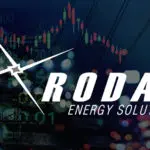 Rodan Market Dashboard Elite - Software Demo